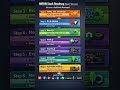 Complete MERN Stack Roadmap for Beginners | MERN Stack Roadmap 2026 | Become Full Stack Developer