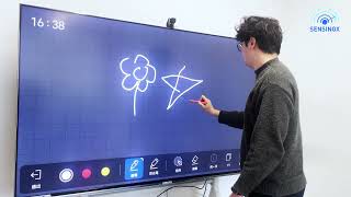 Can You Write on a Regular TV