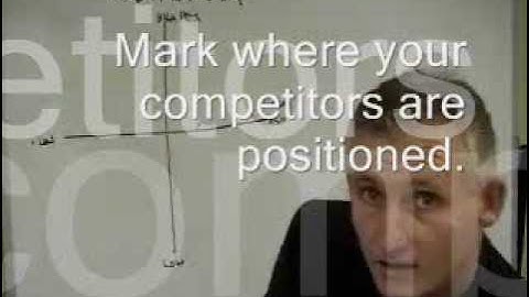 Using a positioning map