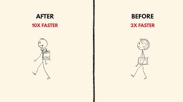 How to Speed Learn Like a CIA Spy (‘Easy Mode’)