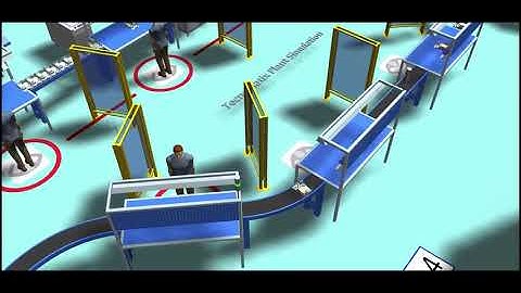 Tecnomatix Plant Simulation - Social Distancing?
