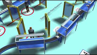 Tecnomatix Plant Simulation - Social Distancing? screenshot 1