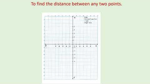 Derivation of the distance between 2 points in a Plane | Parallel to Y-Axis