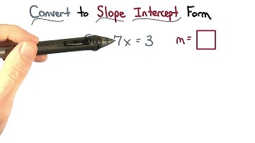 Slope of Standard Form - Visualizing Algebra
