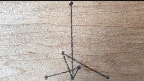 No Strings Attached #psychology #socialscience #relationships