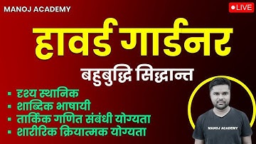 #गार्डनर का बहुबुद्धि सिद्धान्त//Gardner theory of multiple intteligence in hindi// UPTET CTET REET