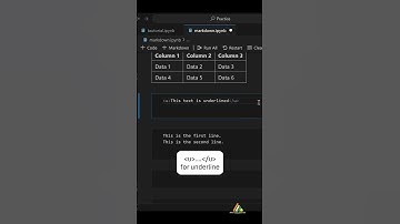 Into to markdown code part 2