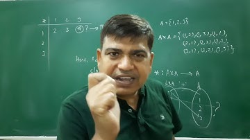 LinearAlgebra:Introduction-2 (B.Sc. Hons Part-III ) By Dr P R PARIHAR
