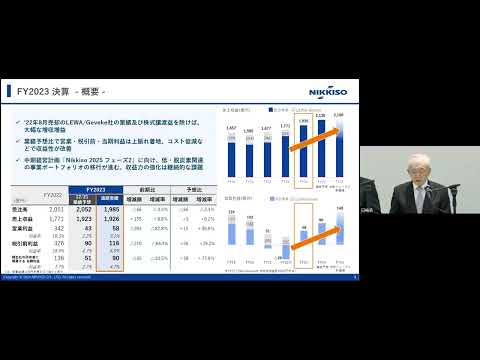 ２０２３年１２月期 決算説明会（２０２４年２月２１日）