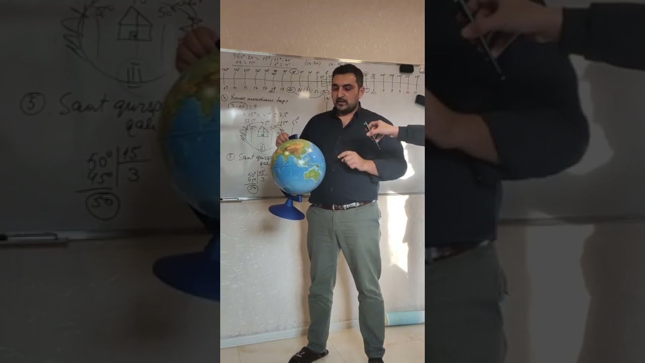 saat qurşağı.part2.yerinizi rahat edib izleyin.