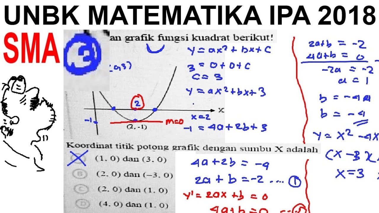 Pembahasan Soal Unbk Matematika Ipa Sma 2018 No 3 Persamaan