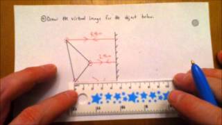 How to Draw Images Using a Plane Mirror