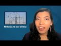 Chegadas de requerentes de asilo, estudantes de baixa renda, melhorias na rede elétrica