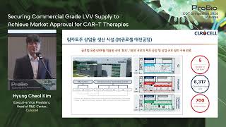 Topic2 | Securing Commercial Grade LVV Supply to Achieve Market Approval for CAR-T Therapies