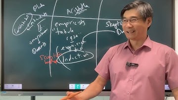 Civilization #55:  Kant, Hegel, and the Theory of Everything