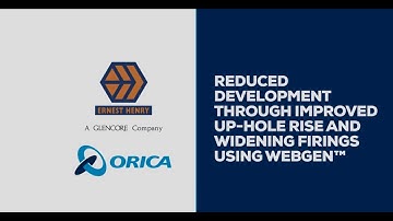 Orica - Official YouTube channel