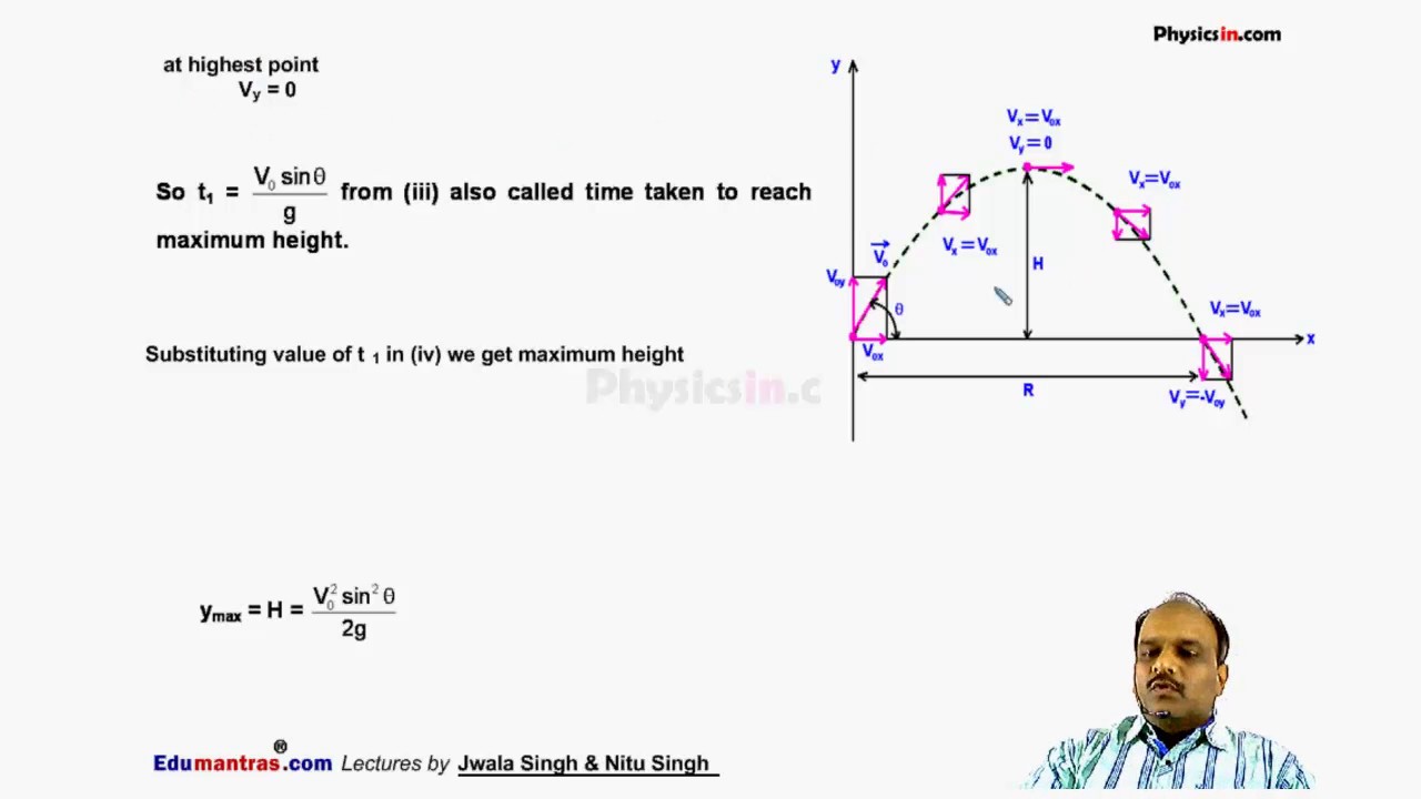 1. Kinematics Lecture - 4 Projectile on Horizontal ground