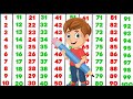 Ginti 1 Se 100 Tak | 1 से 100 तक गिनती | Counting in Hindi | 123 Numbers | Learn 1-100 Counting