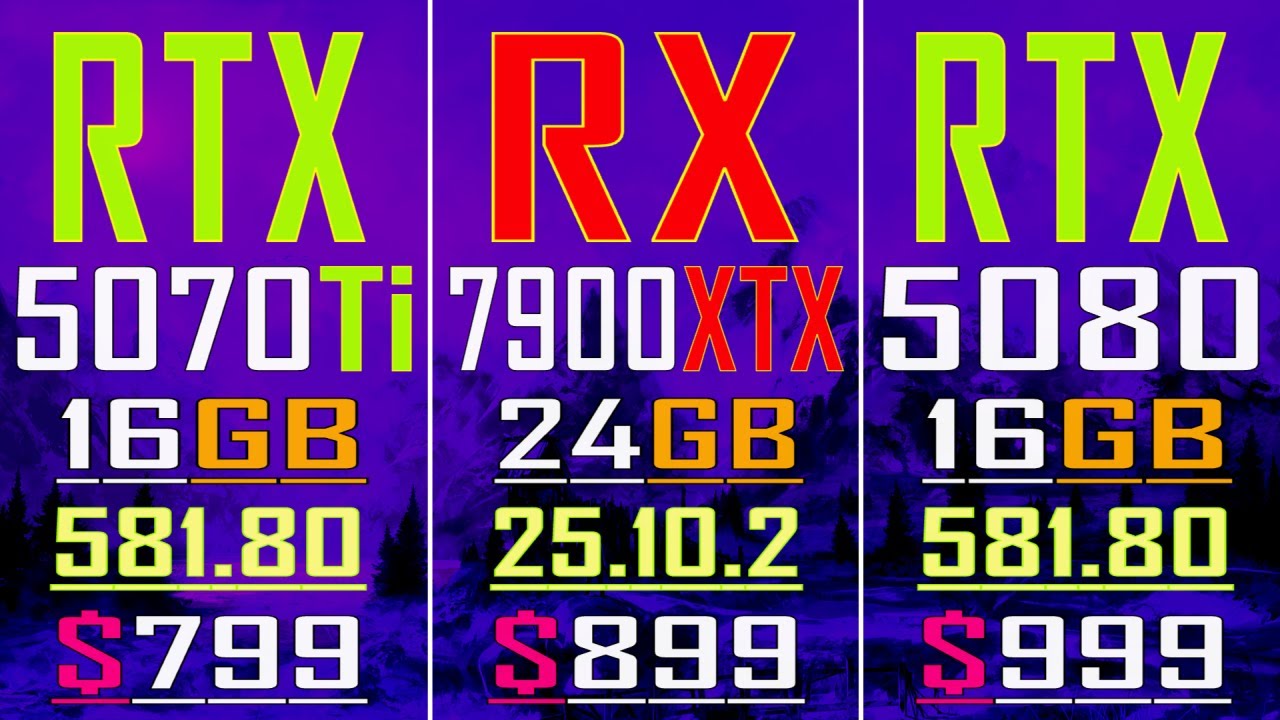 RTX 5070Ti vs RX 7900XTX vs RTX 5080 || PC GAMES BENCHMARK TEST ...