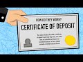 Understanding Certificates of Deposit (CDs)