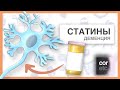 Статины приводят к деменции?