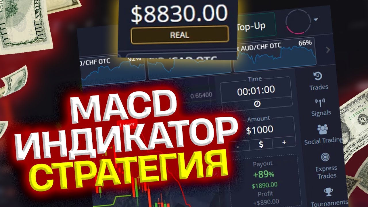 БЕСПРОИГРЫШНАЯ СТРАТЕГИЯ ПО ИНДИКАТОРУ | МАКД ИНДИКАТОР - YouTube