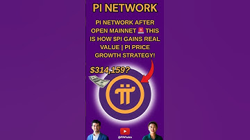 PI NETWORK AFTER OPEN MAINNET 🚨 THIS IS HOW $PI GAINS REAL VALUE | PRICE GROWTH STRATEGY!