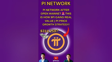 PI NETWORK AFTER OPEN MAINNET 🚨 THIS IS HOW $PI GAINS REAL VALUE | PRICE GROWTH STRATEGY!