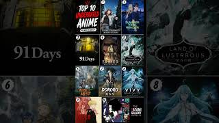 Top 10 Underrated Anime | You Need To Watch #shorts #animes #underrated