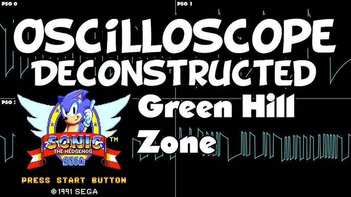 Green Hill Zone Tema, Tablatura Solo de Violão Simplificado