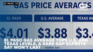 El Paso gas prices climb above Texas, national averages