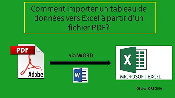 Comment transformer un tableau PDF en Excel ?