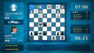 Chess Game Analysis Guest52684275 - Jgrh29 0-1 By ChessFriends com
