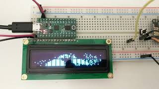 Character OLED graphics