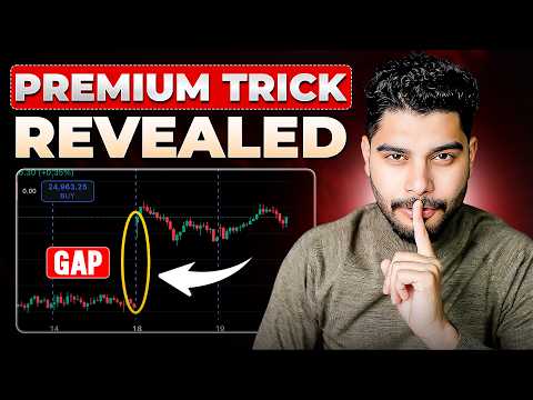Stop Trading Market Gaps WRONG – Here’s the Truth