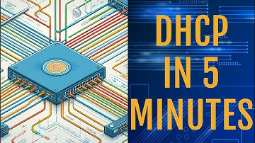 How DHCP works in 5 minutes #technology #dhcp #dhcpserver #simplify  #Sano4IT