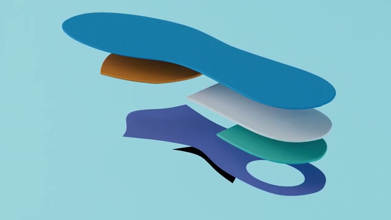 SCATS PRO - la semelle sur-mesure pour les travailleurs | S.24