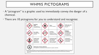 Science 9 - Lab Safety and WHMIS
