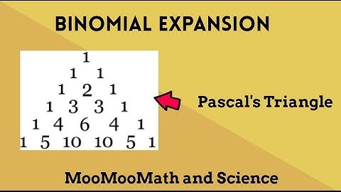 Binomial expansion with negative term using Pascal