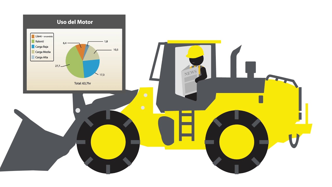 Obtenga el máximo rendimiento de su equipo con John Deere WorkSight™ maquinaria in english