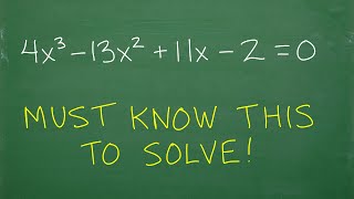 NOT EASY to Solve this polynomial equation - USE This!  (Rational Root Theorem)