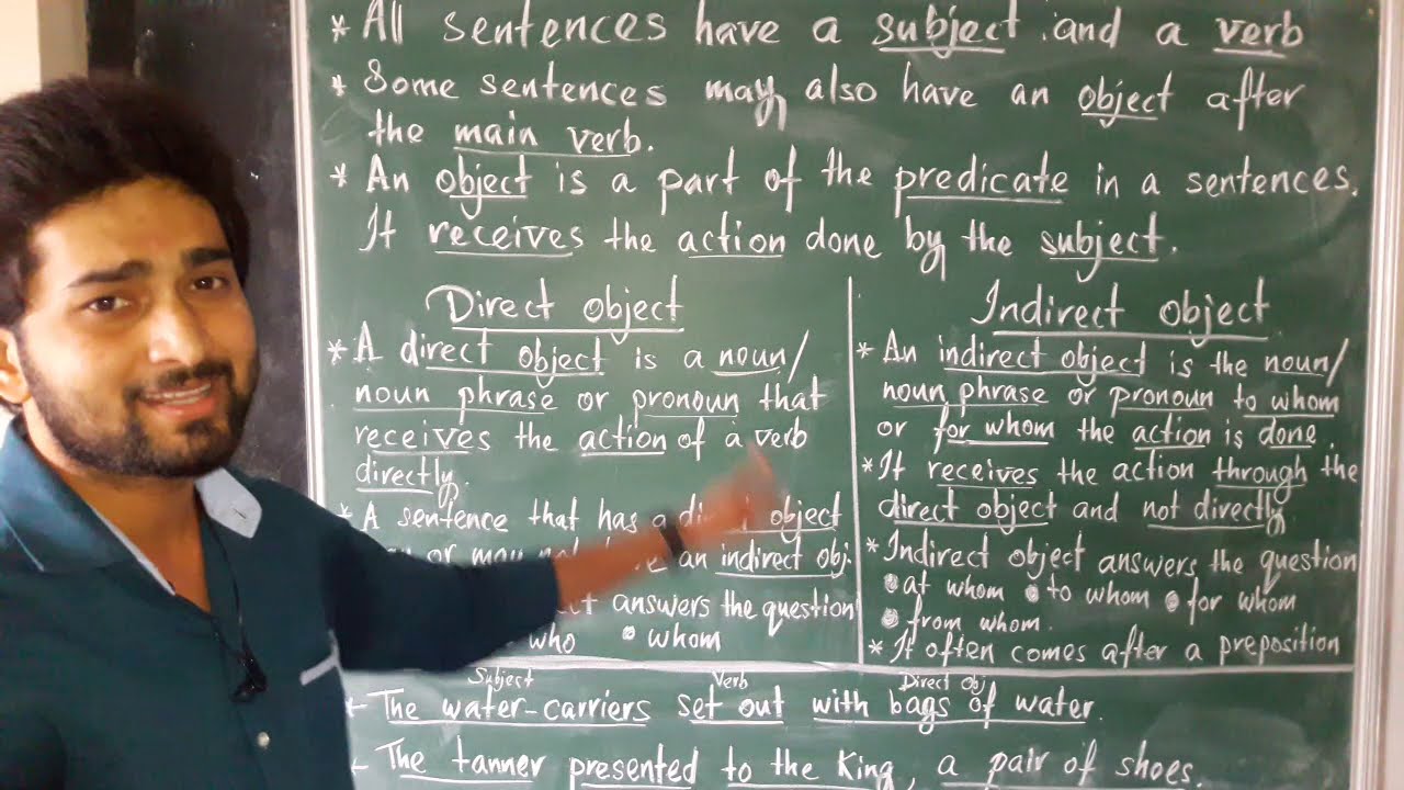 What is Direct and Indirect Object for Class V