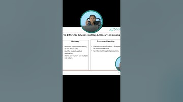 Java Interview Questions-15| Difference between HashMap and ConcurrentHashMap #shristitechacademy