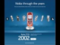 Nokia 1982  2011 model evolution