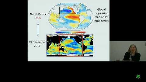 REMOTE TALK: An overview of decadal climate variability in the historical record