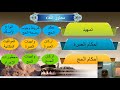 محاضرة أحكام الحج والعمرة للشيخ د محمد عبد العزيز 