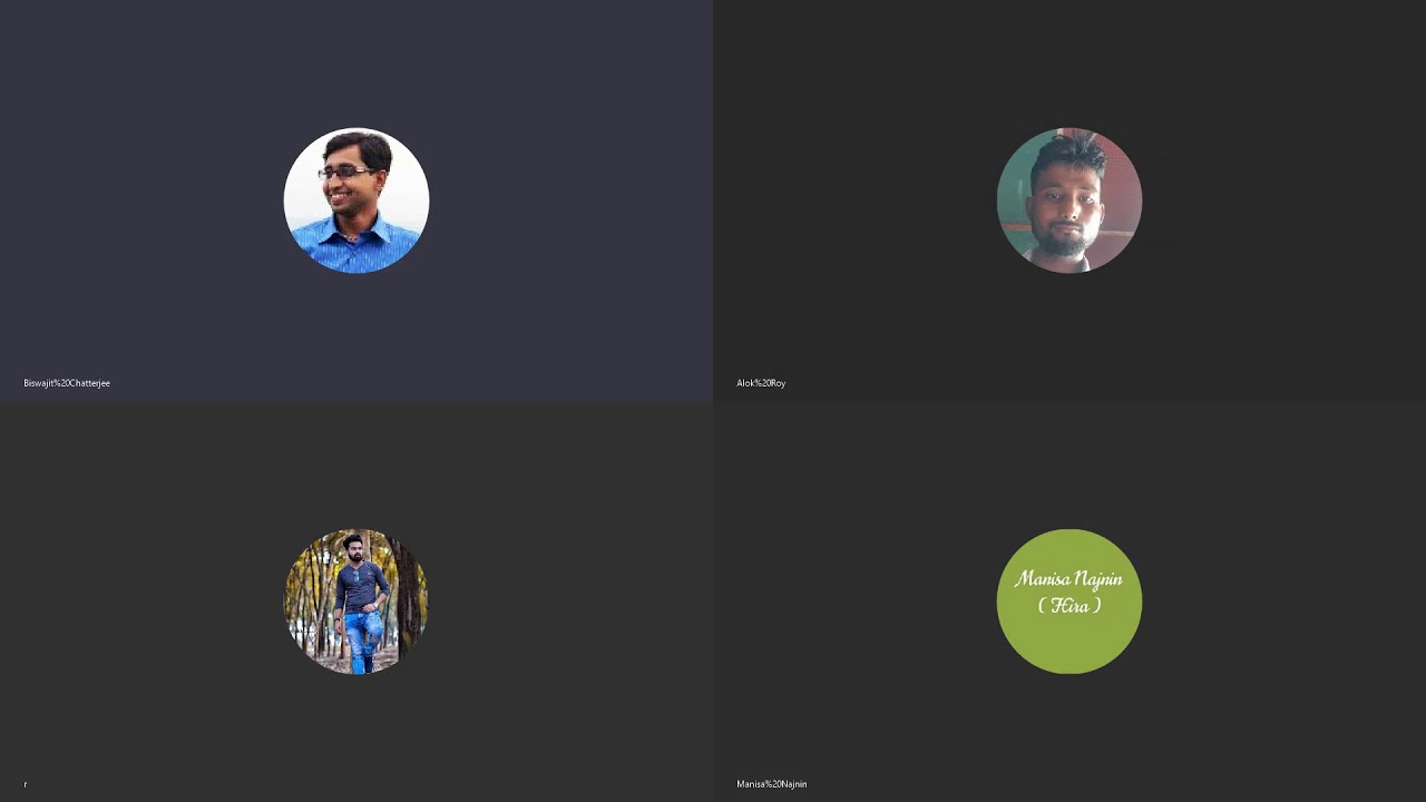 Dissertation Discussion-RGU-PG 4th Semester (2018-20)-Online Class 7 ...