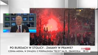 Prof. Zbigniew Ćwiąkalski O Burdach W Warszawie Z 11 Listopada Tvp Info, 14.11.2013