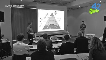 Agile Embedded Software Development, what