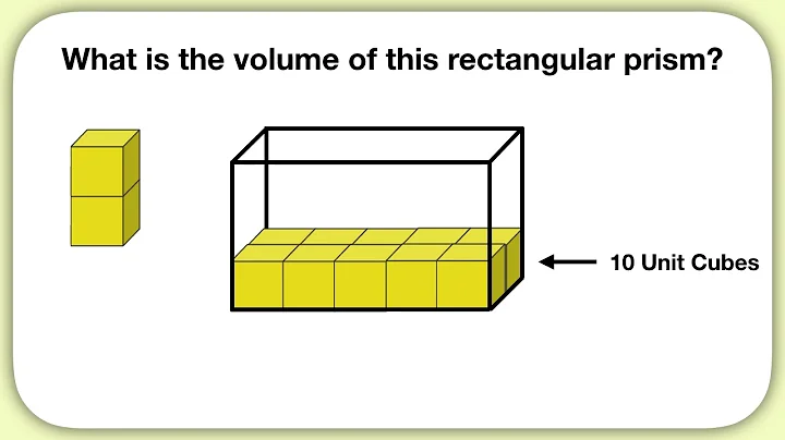 Volume with Unit Cubes (Missing Cubes)